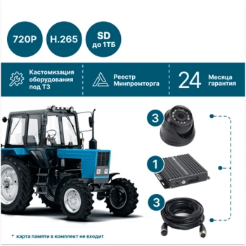 для сельхозтехники на 3 камеры NSCAR AE301_SD